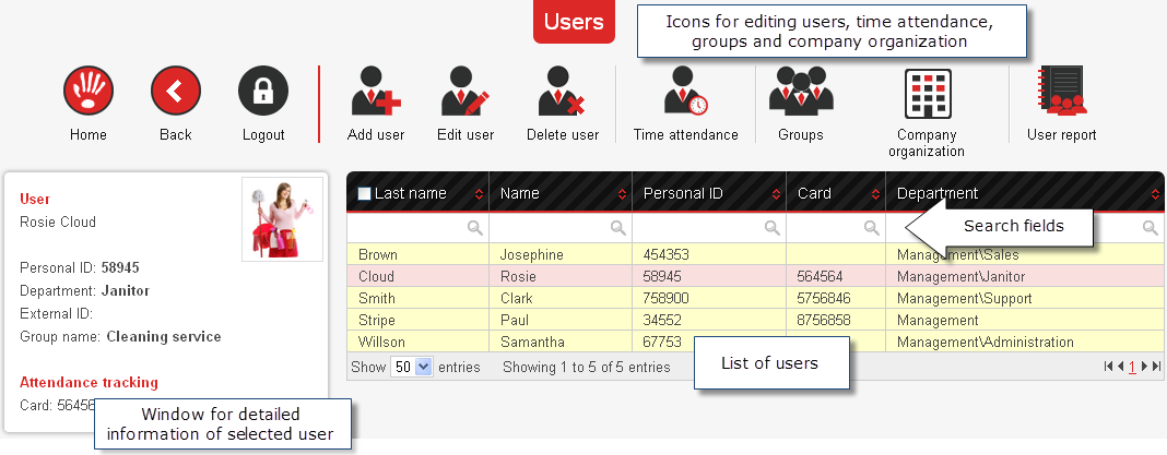 Editor korisnika Image